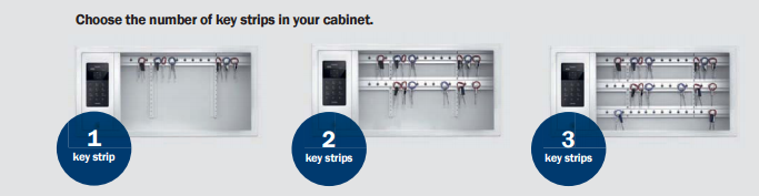 Creone Key Cabinet 940042