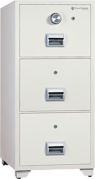 Platinum Fire Guard FG3C
